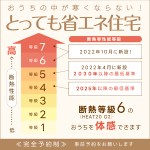 青梅市の注文住宅ならココスム